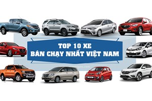 Top 10 xe ôtô bán chạy nhất Việt Nam tháng 4/2017